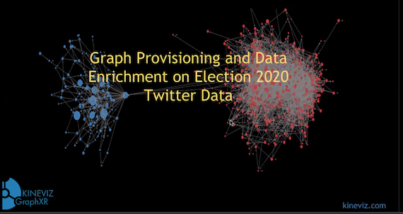 TWEETS, BOTS, AND DISINFORMATION DESTROYING A FUNCTIONAL DEMOCRACY - WORST IN WORLD. VOTE!; Open Lab Summary, 10/21