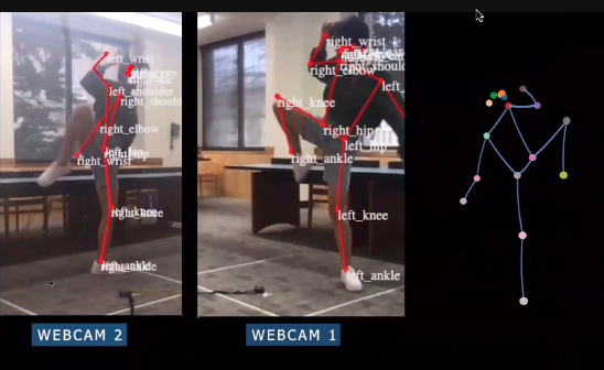 Ai Ai Ai! AI-powered 3D POSE TRACKING (with no wearables): 9/15 Open Lab Summary